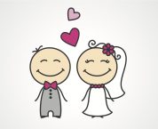 Tài sản của vợ chồng khi kết hôn được xác định như thế nào? Tài sản của vợ chồng khi kết hôn được xác định như thế nào?