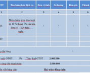 Cách viết hóa đơn bán hàng thông thường theo quy định mới nhất Cách viết hóa đơn bán hàng thông thường theo quy định mới nhất