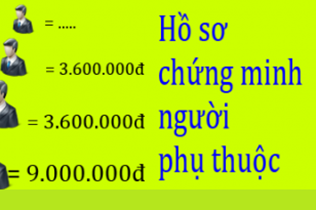 Minh họa đăng ký người phụ thuộc Minh họa đăng ký người phụ thuộc