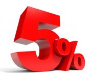 Đối tượng chịu thuế suất thuế giá trị gia tăng 5% Đối tượng chịu thuế suất thuế giá trị gia tăng 5%