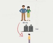 Thừa kế thế vị là gì? theo quy định của pháp luật dân sự Thừa kế thế vị là gì? theo quy định của pháp luật dân sự