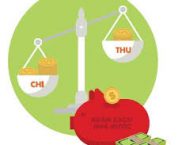 Ngân sách trung ương là gì? Nguồn thu của ngân sách trung ương là gì? Ngân sách trung ương là gì? Nguồn thu của ngân sách trung ương là gì?