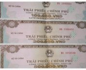 Trái phiếu là gì? Các loại trái phiếu hiện nay Trái phiếu là gì? Các loại trái phiếu hiện nay