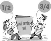 Nguyên tắc giải quyết tài sản của vợ chồng khi ly hôn