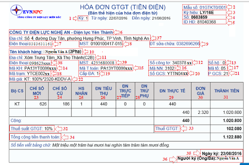 Quy định của pháp luật hiện hành về thanh toán tiền điện